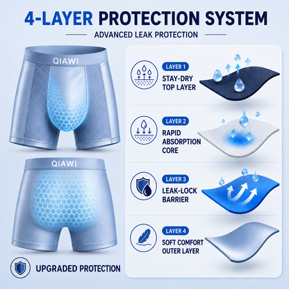 2026 UPGRADED - 60% OFF 💎 QIAWI™ Premium Leakproof Bamboo Ice Silk Boxer