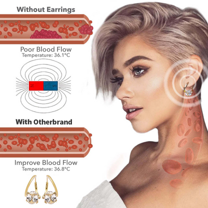 （🔥LAST DAY SALE-80% OFF) Histone™ lymphatic MagneTherapy Germanium Earrings