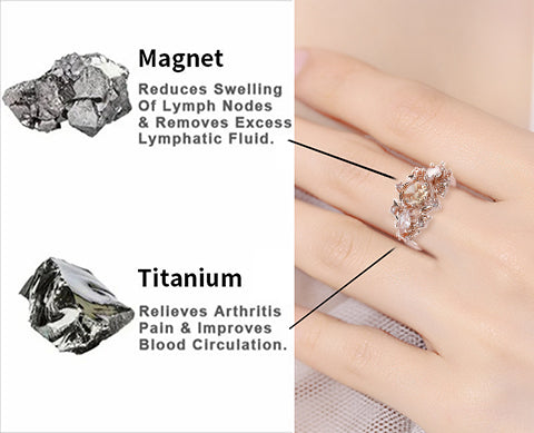 Lymphatic Magnetic Therapy Diamond Ring💖Limited Time Discount