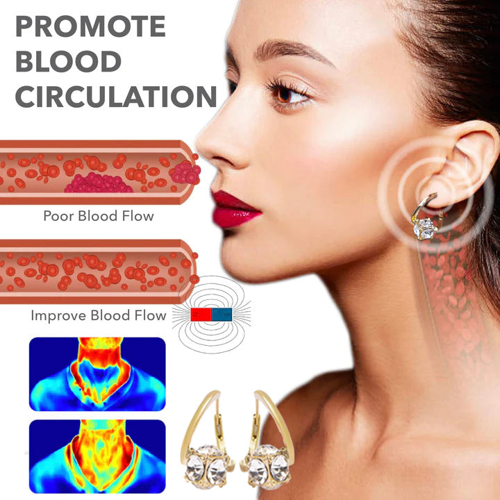 （🔥LAST DAY SALE-80% OFF) Histone™ lymphatic MagneTherapy Germanium Earrings