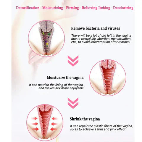 🐝𝐁𝐞𝐞 𝐓𝐨𝐱𝐢𝐧 𝐆𝐢𝐧𝐠𝐞𝐫 𝐎𝐢𝐥 𝐍𝐚𝐭𝐮𝐫𝐚𝐥 𝐑𝐞𝐩𝐚𝐢𝐫 𝐋𝐨𝐬𝐞 𝐖𝐞𝐢𝐠𝐡𝐭 𝐂𝐚𝐩𝐬𝐮𝐥𝐞𝐬 (Instant Itch Relief & Lymphatic Detox & Slimming & Firming Repair & Soft Pink Natural Capsules PRO)