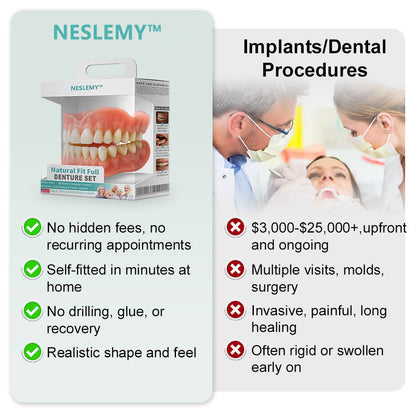🦷NESLEMY™🦷 Natural Fit Full Denture Set（✅ Clinically backed comfort-fit dentures — Trusted for all-day comfort.）