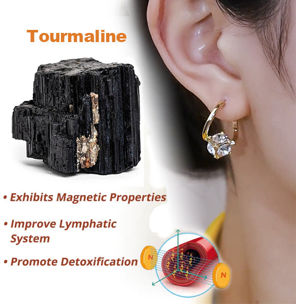 （🔥LAST DAY SALE-80% OFF) Histone™ lymphatic MagneTherapy Germanium Earrings